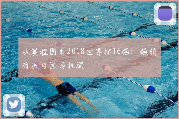 从赛程图看2018世界杯16强：强弱对决与黑马机遇